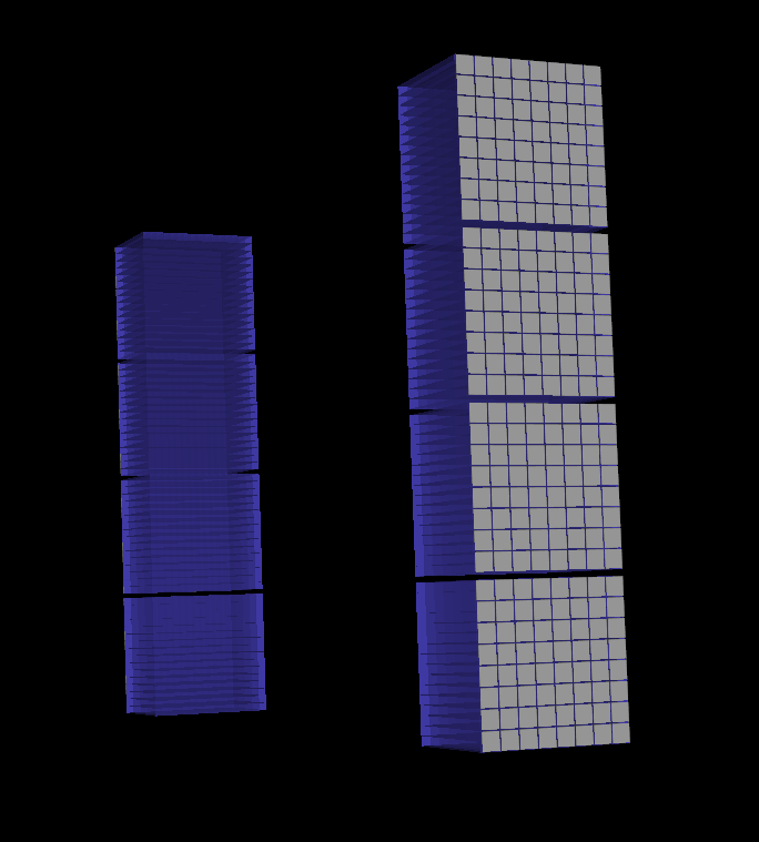 EasyCT Diagram