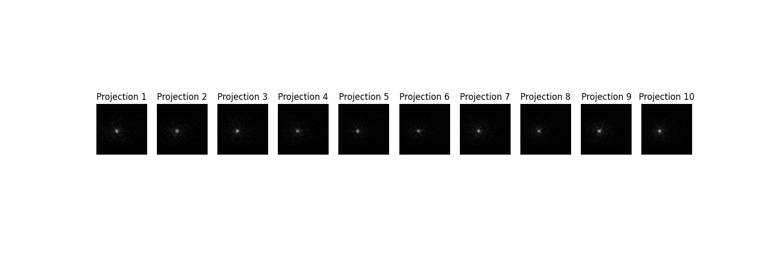 Projection 1, Projection 2, Projection 3, Projection 4, Projection 5, Projection 6, Projection 7, Projection 8, Projection 9, Projection 10